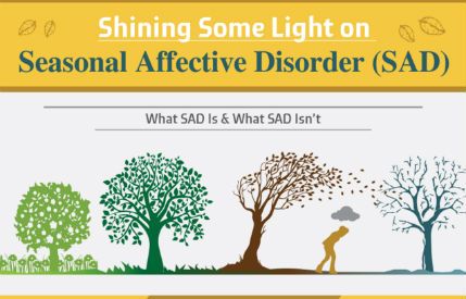 Seasonal Affective Disorder [SAD]: Använd denna infografik för att bekämpa depression