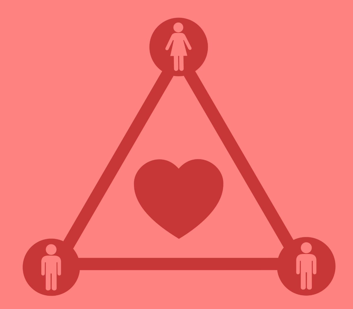 ما الذي يمكن أن تعلمنا إياه عدم الزواج الأحادي الأخلاقي عن العلاقات الصحية